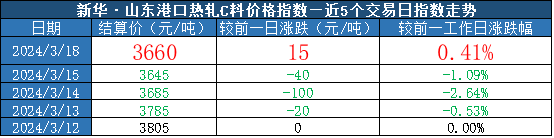 16f807199baf42b2921541a594dc275a.png