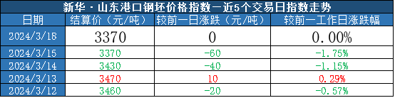 a70fd269a4994192a34c4178f856737f.png